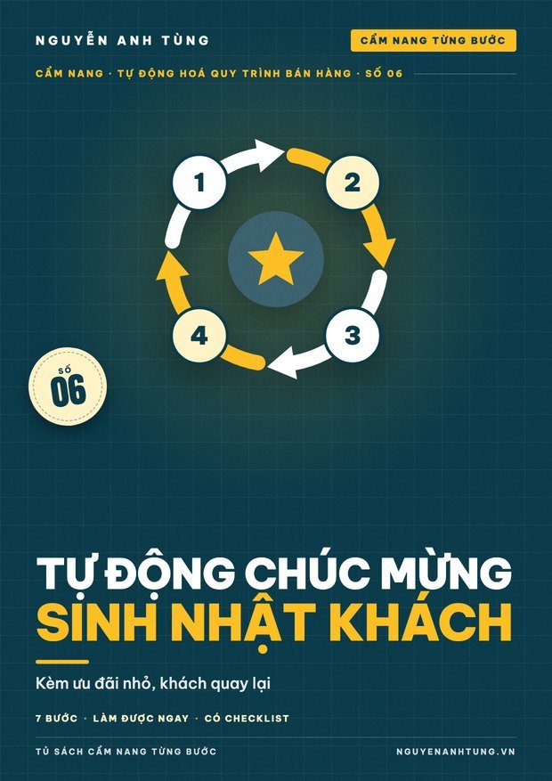 Tự Động Chúc Mừng Sinh Nhật Khách