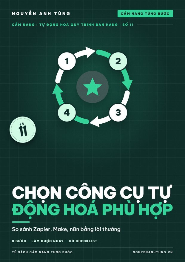 Chọn Công Cụ Tự Động Hoá Phù Hợp
