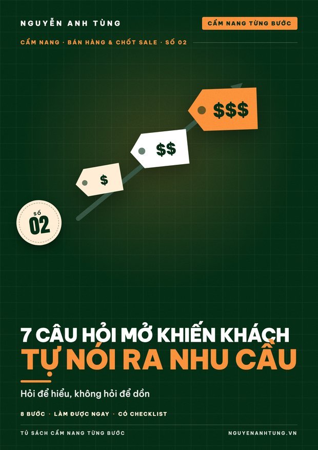 7 Câu Hỏi Mở Khiến Khách Tự Nói Ra Nhu Cầu