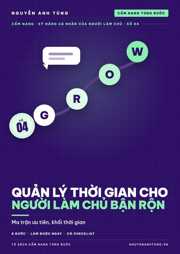 Quản Lý Thời Gian Cho Người Làm Chủ Bận Rộn