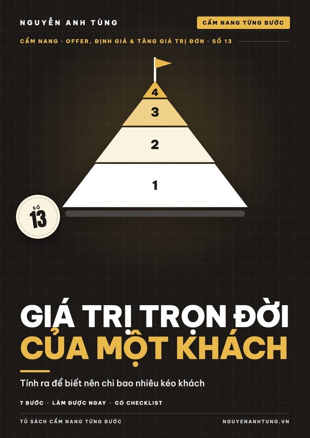 Giá Trị Trọn Đời Của Một Khách