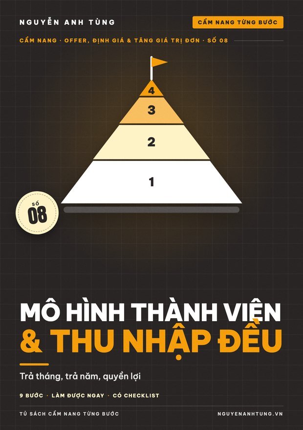 Mô Hình Thành Viên & Thu Nhập Đều