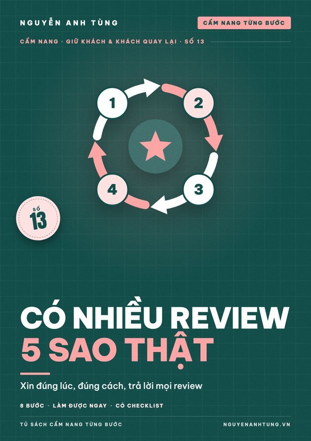 Có Nhiều Review 5 Sao Thật