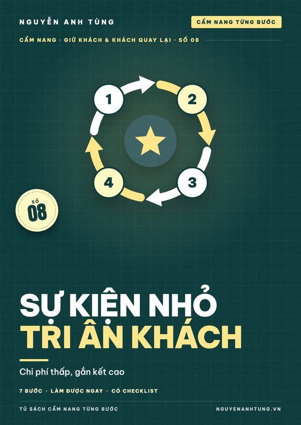 Sự Kiện Nhỏ Tri Ân Khách