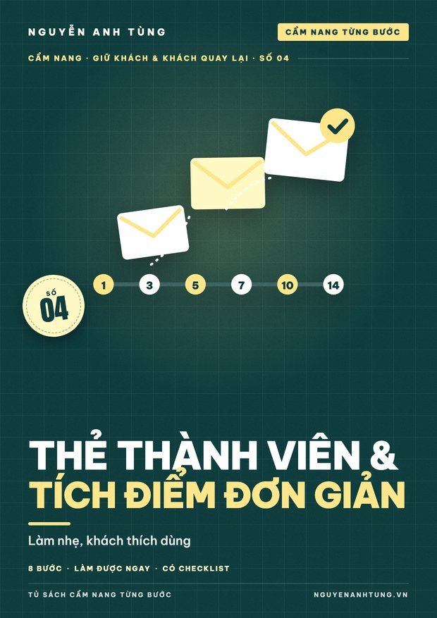 Thẻ Thành Viên & Tích Điểm Đơn Giản