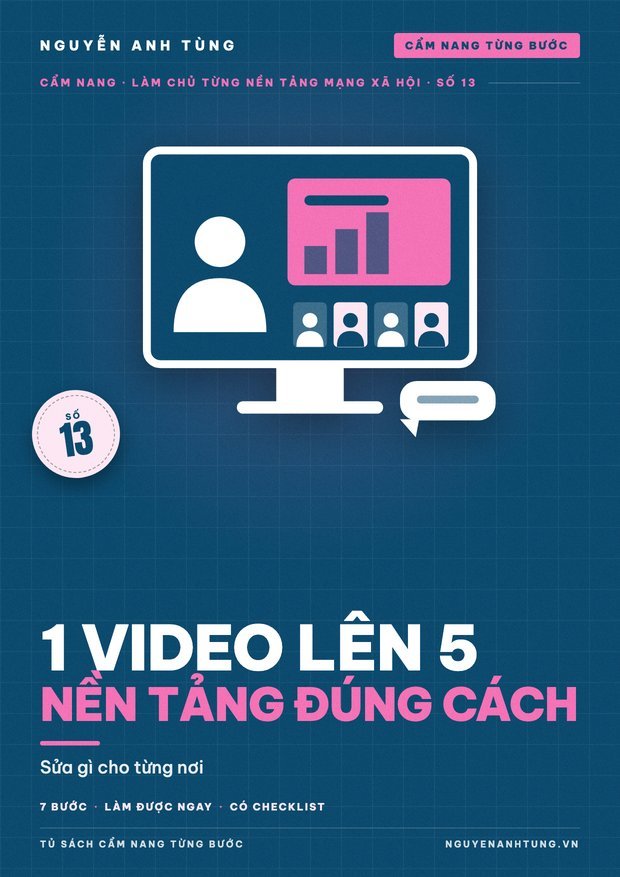 1 Video Lên 5 Nền Tảng Đúng Cách