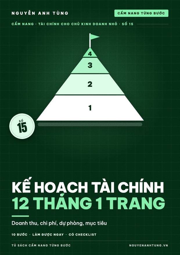Kế Hoạch Tài Chính 12 Tháng 1 Trang