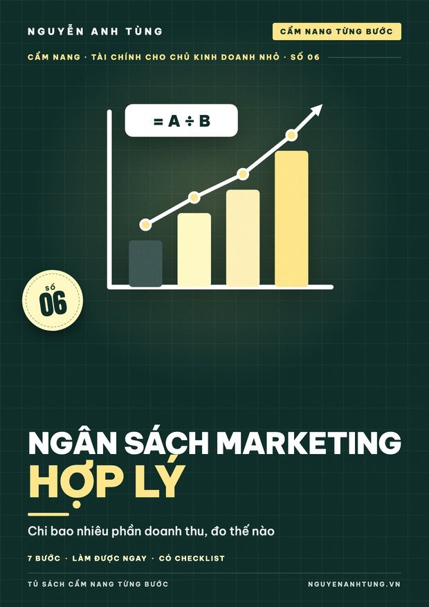 Ngân Sách Marketing Hợp Lý
