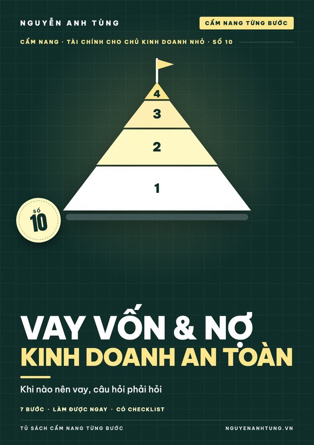 Vay Vốn & Nợ Kinh Doanh An Toàn