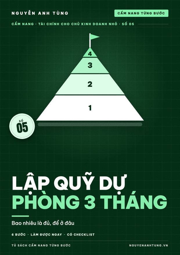 Lập Quỹ Dự Phòng 3 Tháng