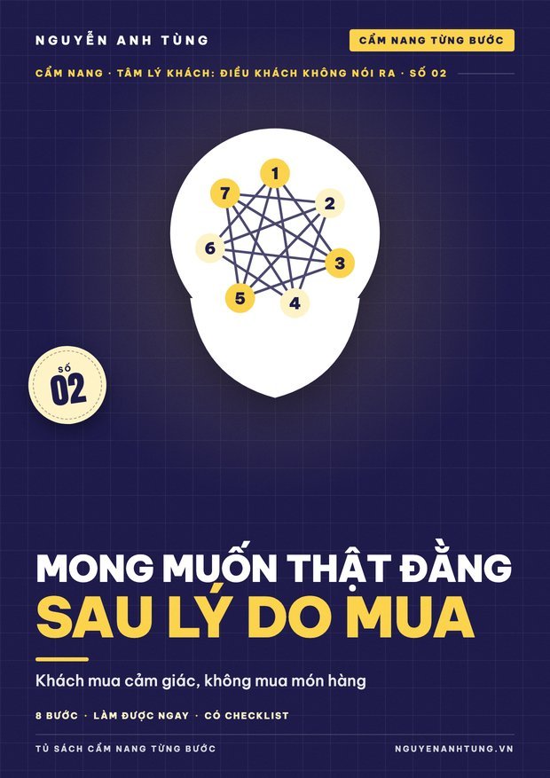 Mong Muốn Thật Đằng Sau Lý Do Mua