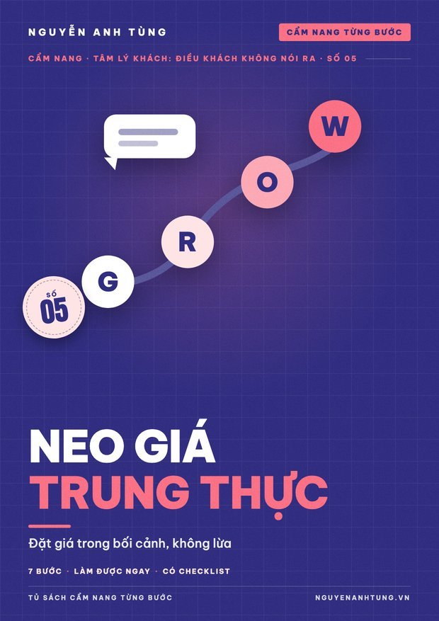 Neo Giá Trung Thực