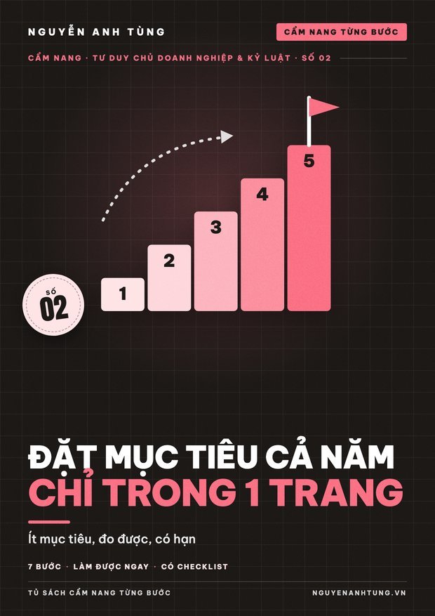 Đặt Mục Tiêu Cả Năm Chỉ Trong 1 Trang
