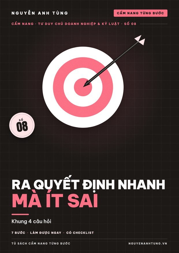 Ra Quyết Định Nhanh Mà Ít Sai