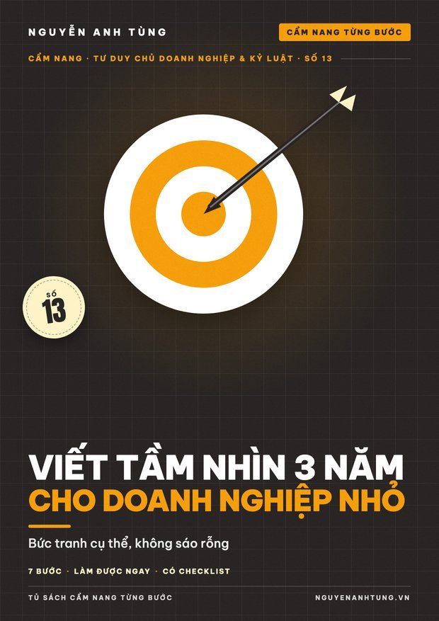 Viết Tầm Nhìn 3 Năm Cho Doanh Nghiệp Nhỏ