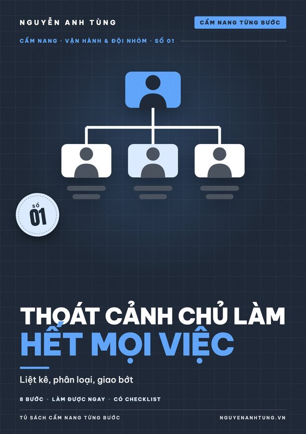 Thoát Cảnh Chủ Làm Hết Mọi Việc