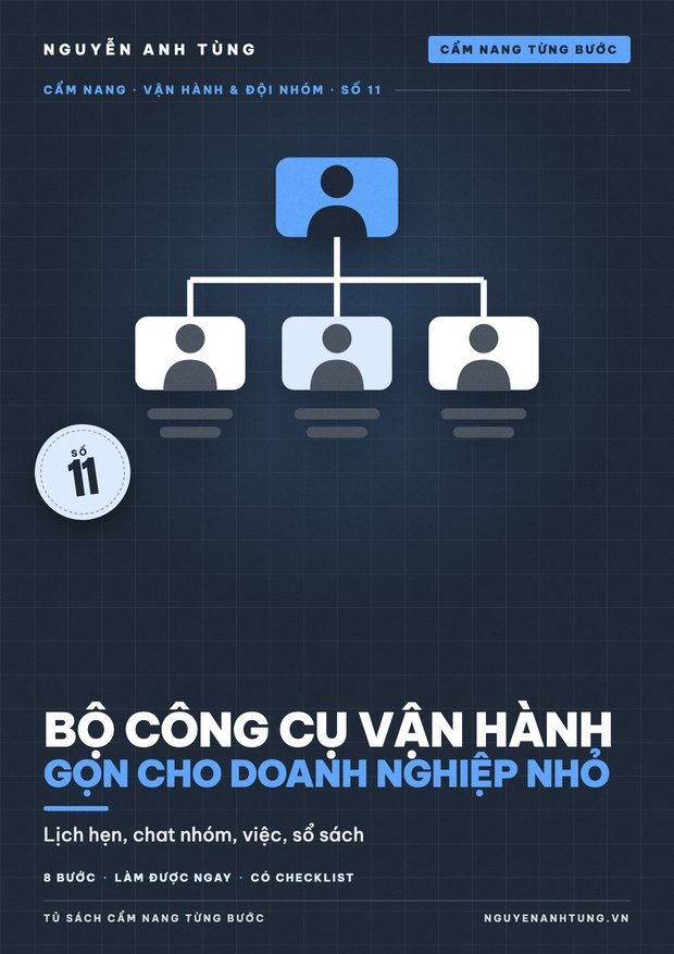 Bộ Công Cụ Vận Hành Gọn Cho Doanh Nghiệp Nhỏ
