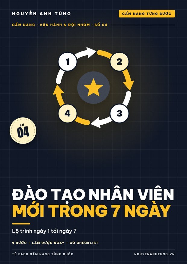 Đào Tạo Nhân Viên Mới Trong 7 Ngày