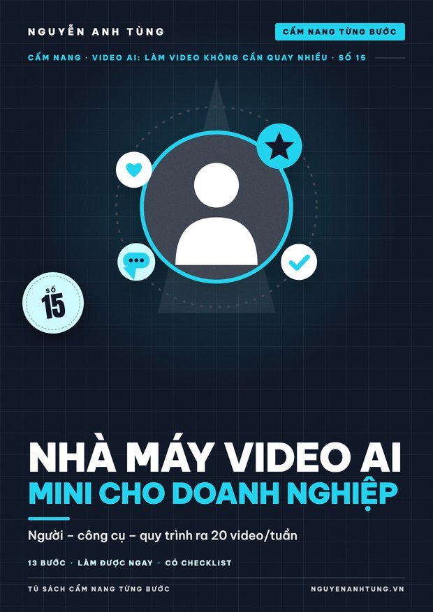 Nhà Máy Video AI Mini Cho Doanh Nghiệp