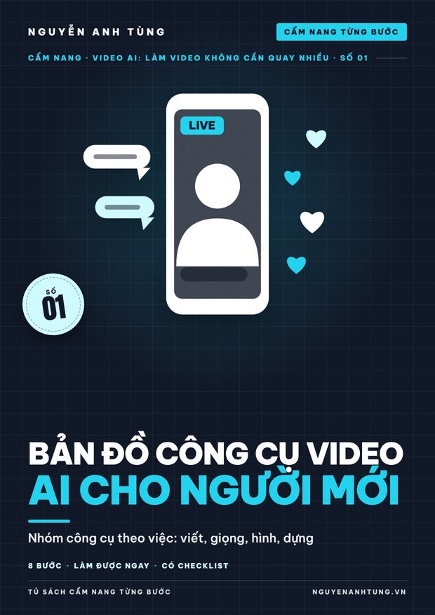 Bản Đồ Công Cụ Video AI Cho Người Mới