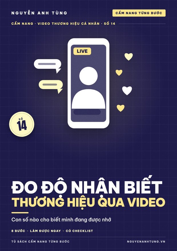 Đo Độ Nhận Biết Thương Hiệu Qua Video
