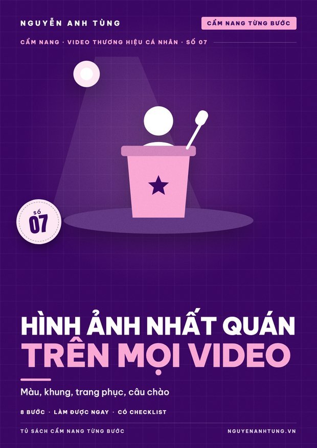 Hình Ảnh Nhất Quán Trên Mọi Video