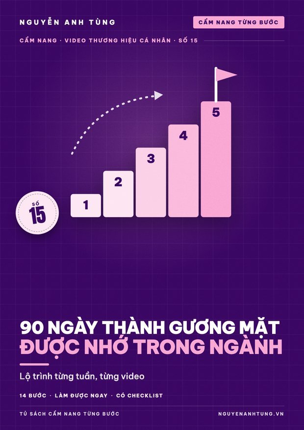 90 Ngày Thành Gương Mặt Được Nhớ Trong Ngành
