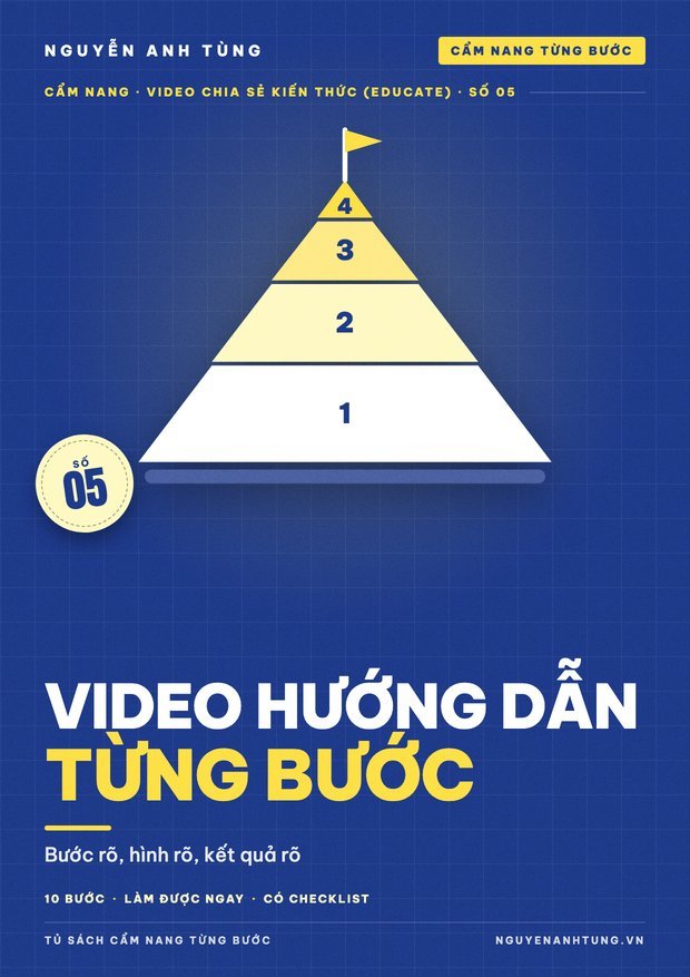 Video Hướng Dẫn Từng Bước