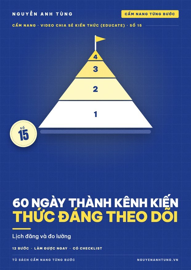 60 Ngày Thành Kênh Kiến Thức Đáng Theo Dõi