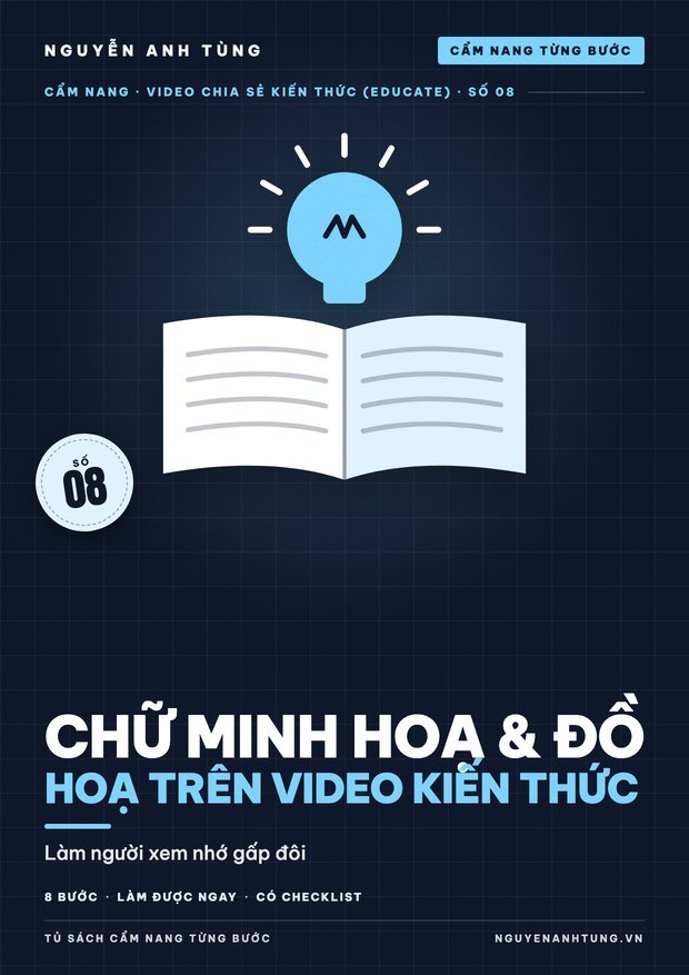 Chữ Minh Hoạ & Đồ Hoạ Trên Video Kiến Thức