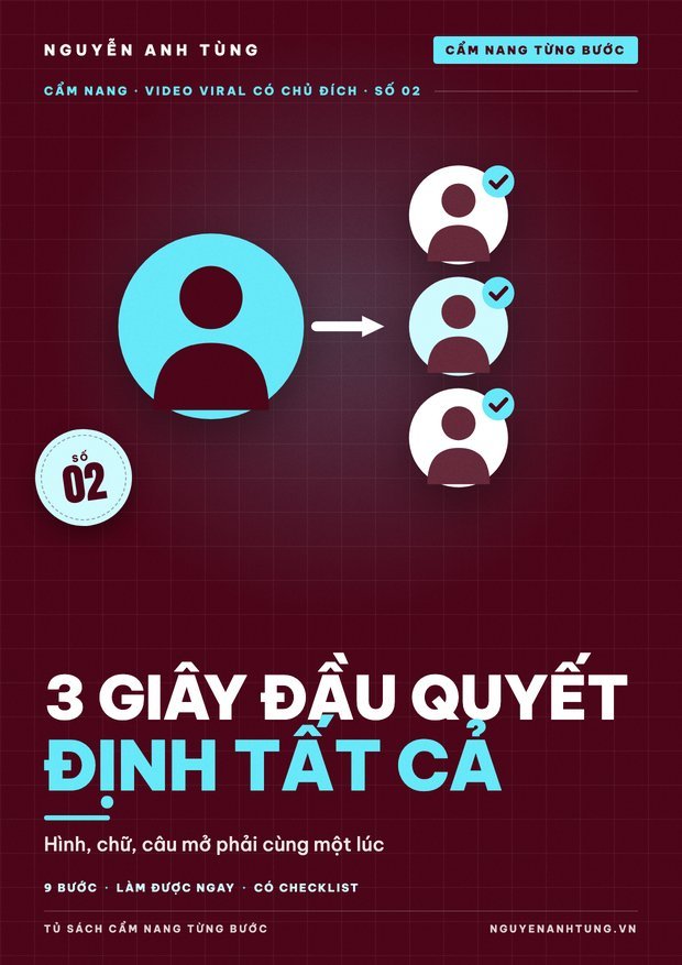 3 Giây Đầu Quyết Định Tất Cả