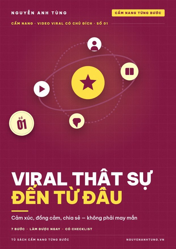 Viral Thật Sự Đến Từ Đâu