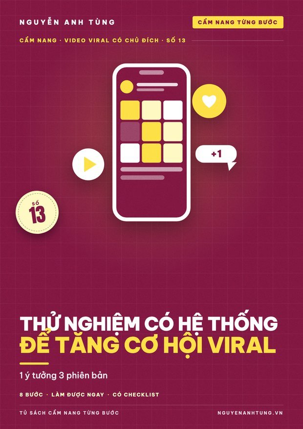 Thử Nghiệm Có Hệ Thống Để Tăng Cơ Hội Viral