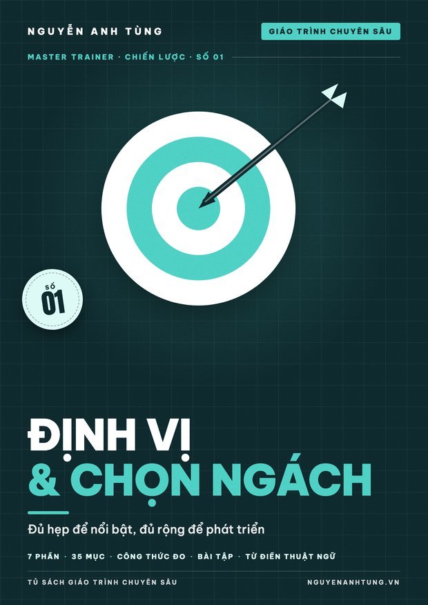 Định Vị & Chọn Ngách Cho Master Trainer