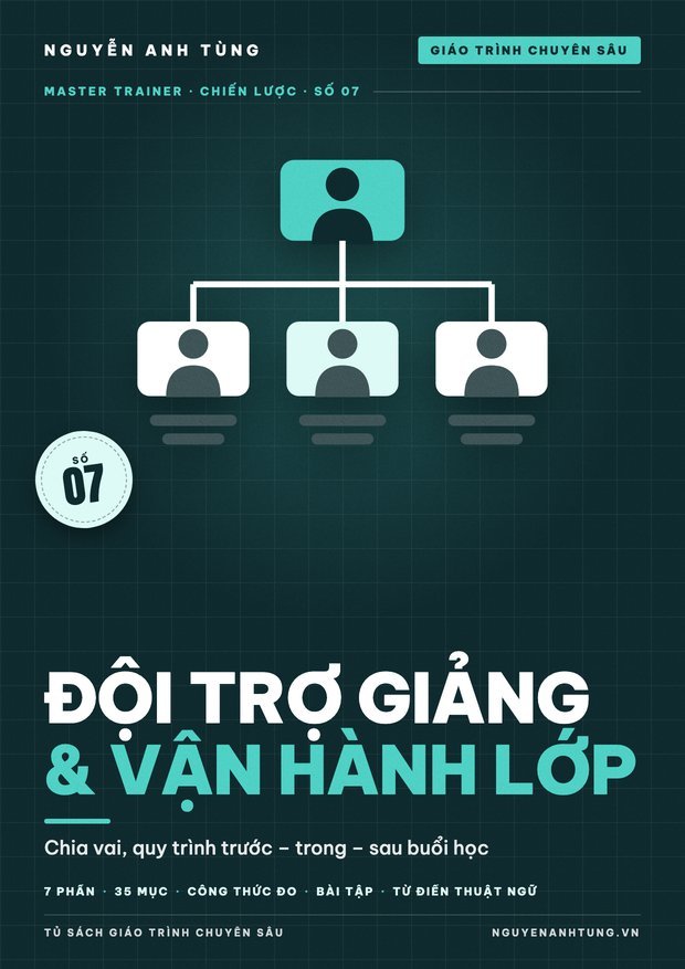 Đội Trợ Giảng & Quy Trình Vận Hành Lớp