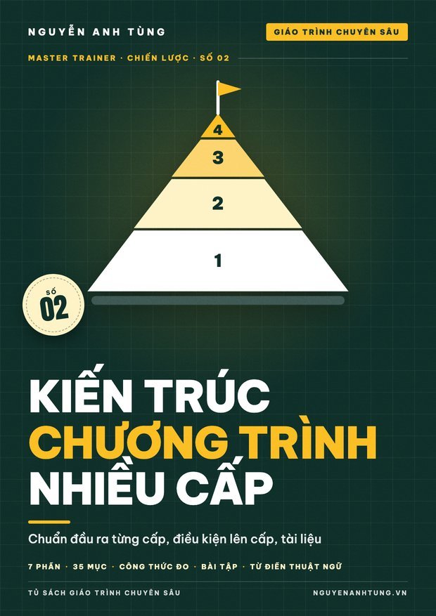 Kiến Trúc Chương Trình Đào Tạo Nhiều Cấp Độ