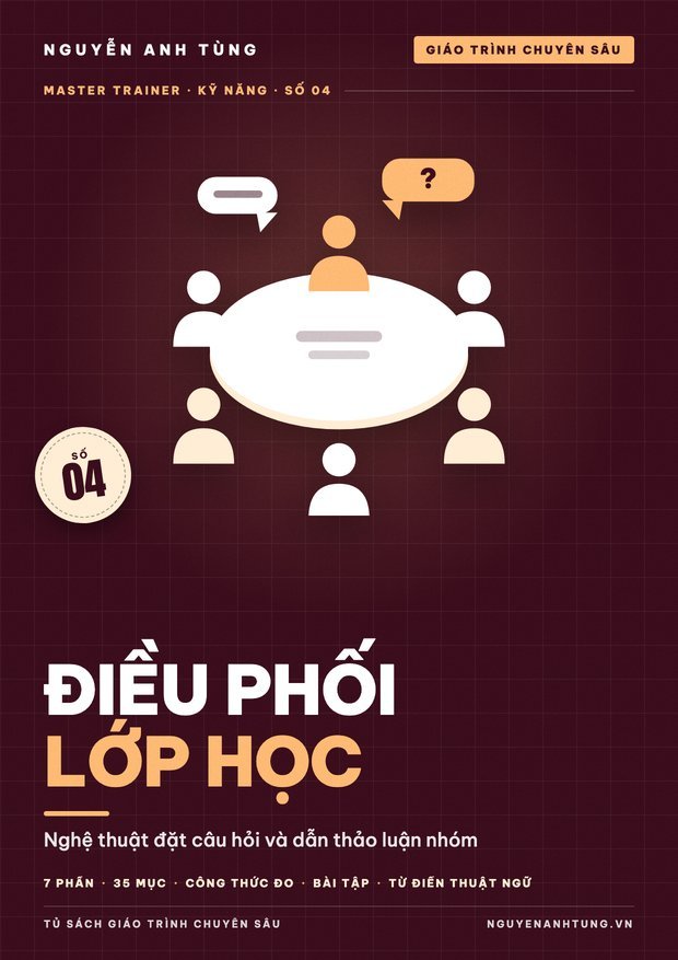 Điều Phối Lớp Học & Nghệ Thuật Đặt Câu Hỏi