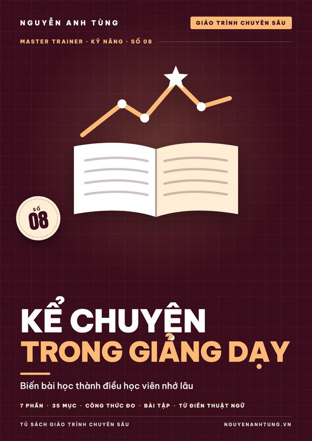 Kể Chuyện Trong Giảng Dạy: Biến Bài Học Thành Điều Khó Quên