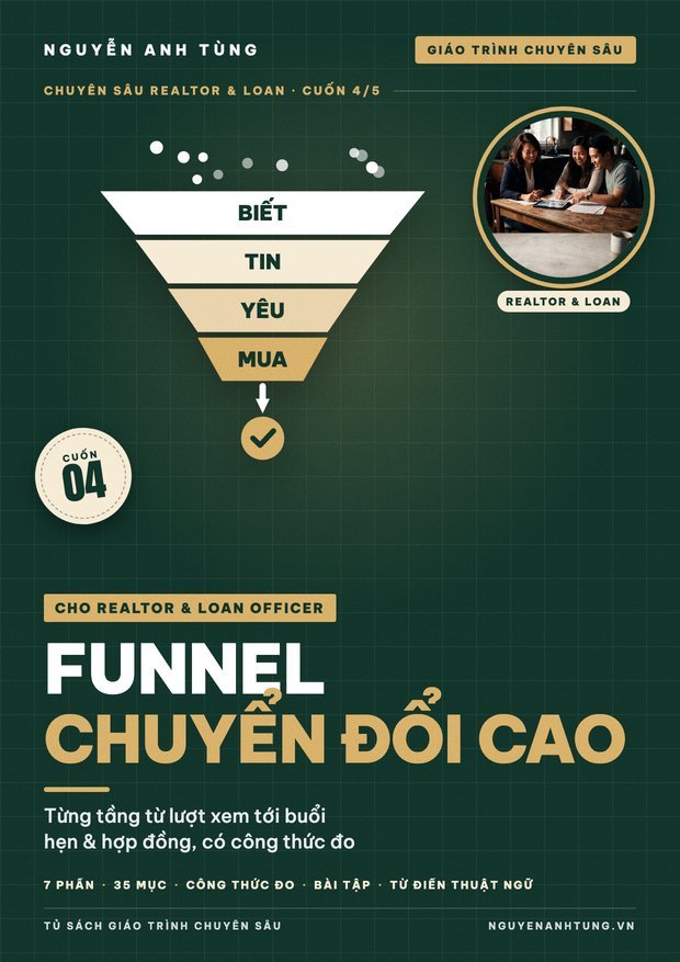 Funnel Chuyển Đổi Cao Cho Realtor & Loan Officer