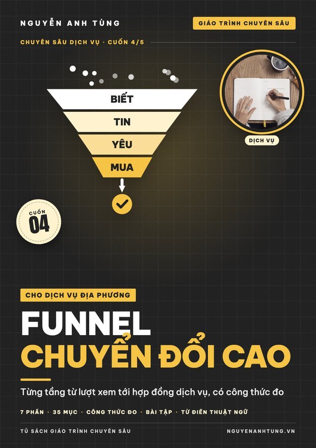 Funnel Chuyển Đổi Cao Cho Dịch Vụ Địa Phương