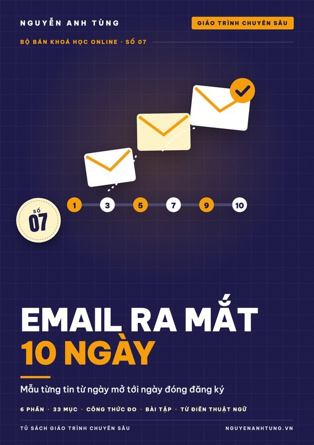 Chuỗi Email & Tin Nhắn Ra Mắt Khoá Học 10 Ngày