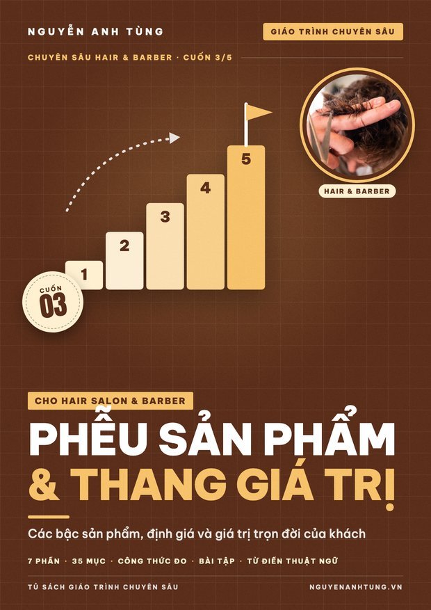 Phễu Sản Phẩm & Thang Giá Trị Cho Hair Salon & Barber