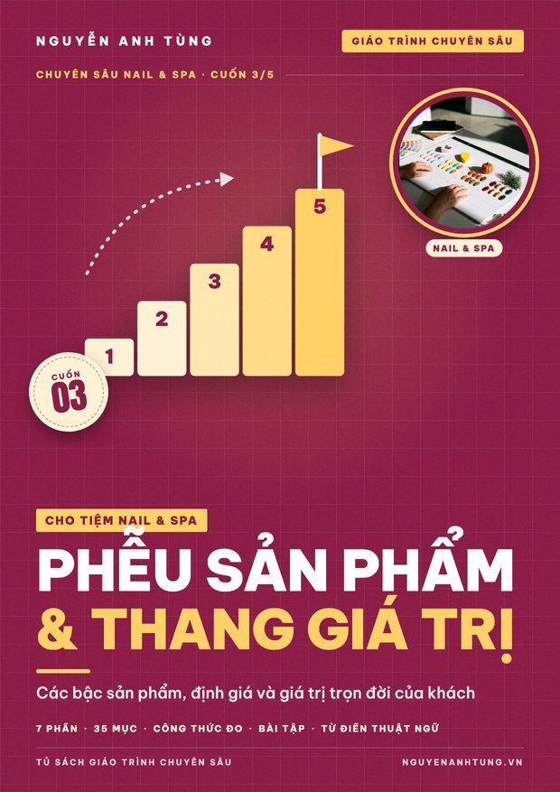 Phễu Sản Phẩm & Thang Giá Trị Cho Tiệm Nail & Spa