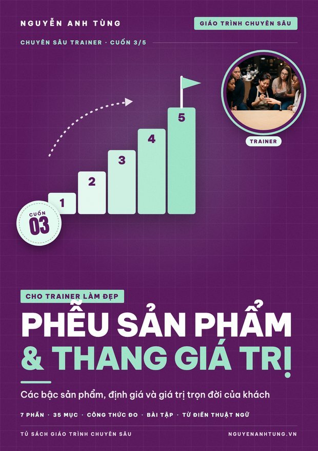 Phễu Sản Phẩm & Thang Giá Trị Cho Trainer Làm Đẹp