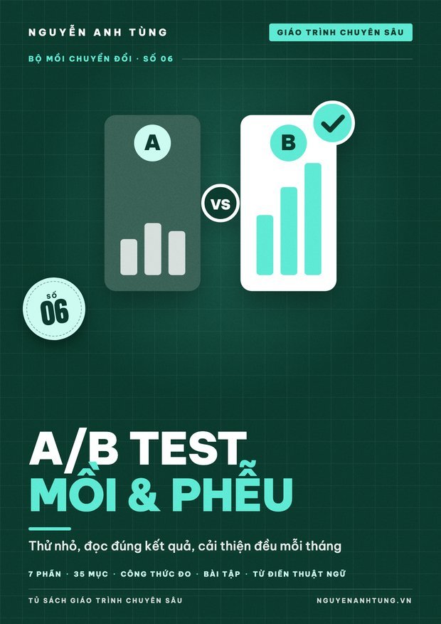 A/B Test Mồi & Phễu: Thử Nhỏ, Cải Thiện Đều