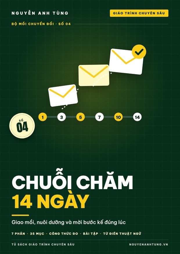 Giao Mồi & Chuỗi Chăm Sóc 14 Ngày Sau Khi Nhận
