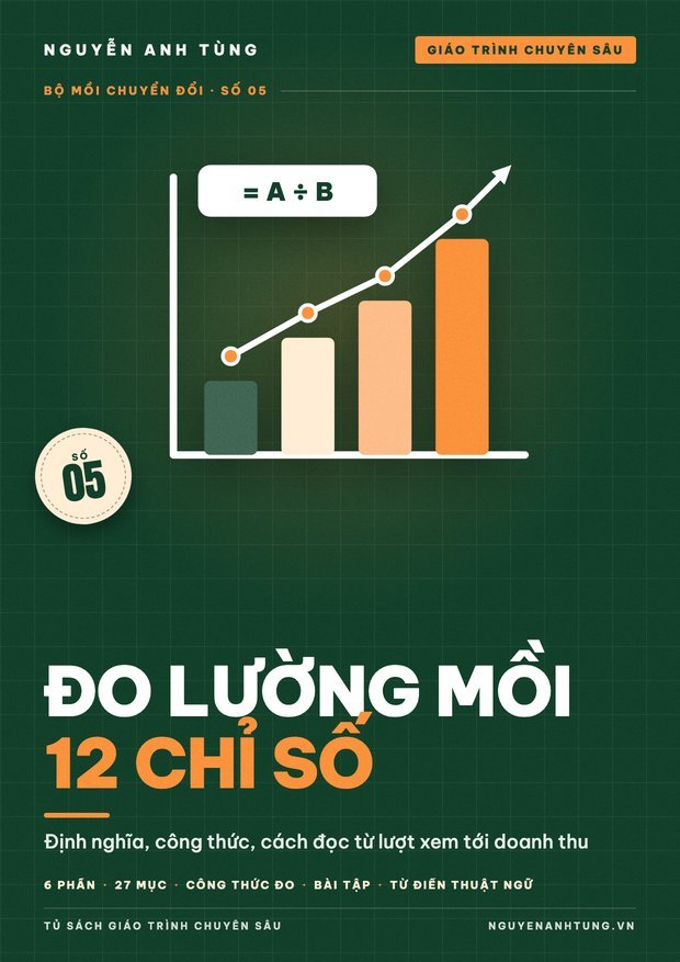 Đo Lường Mồi: 12 Chỉ Số Từ Lượt Xem Tới Doanh Thu