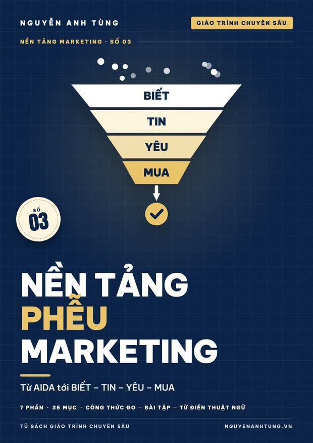 Nền Tảng Phễu Marketing: Từ AIDA Tới BIẾT – TIN – YÊU – MUA