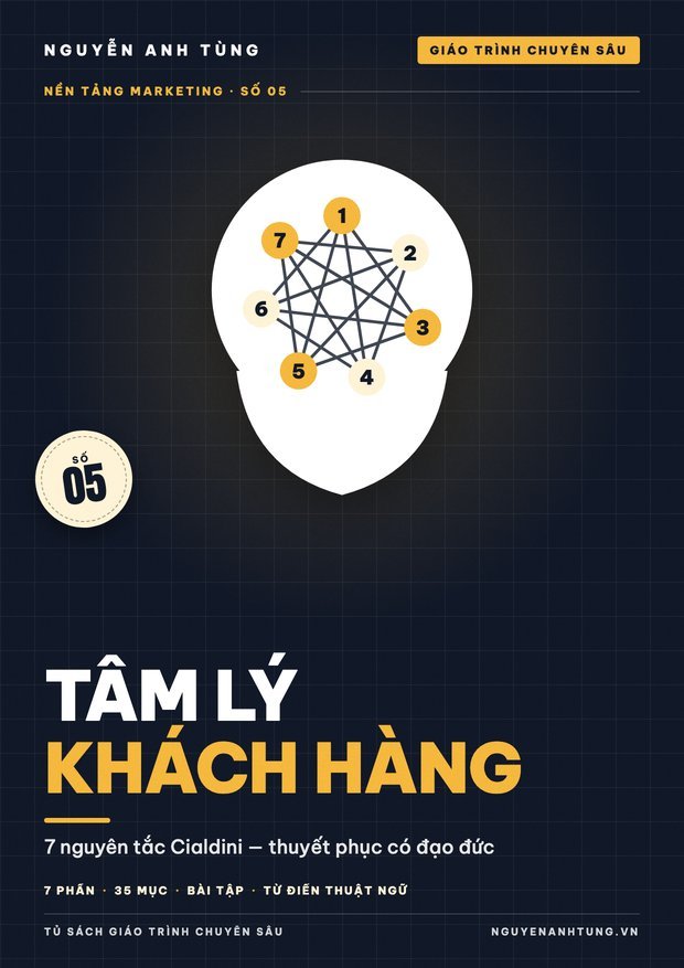 Tâm Lý Khách Hàng & Thuyết Phục Có Đạo Đức: 7 Nguyên Tắc Cialdini